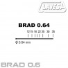 BRAD 0.6