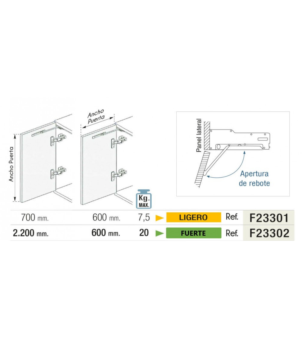 Expulsor con Freno Techno Touch |  AndaserStore OFERTA