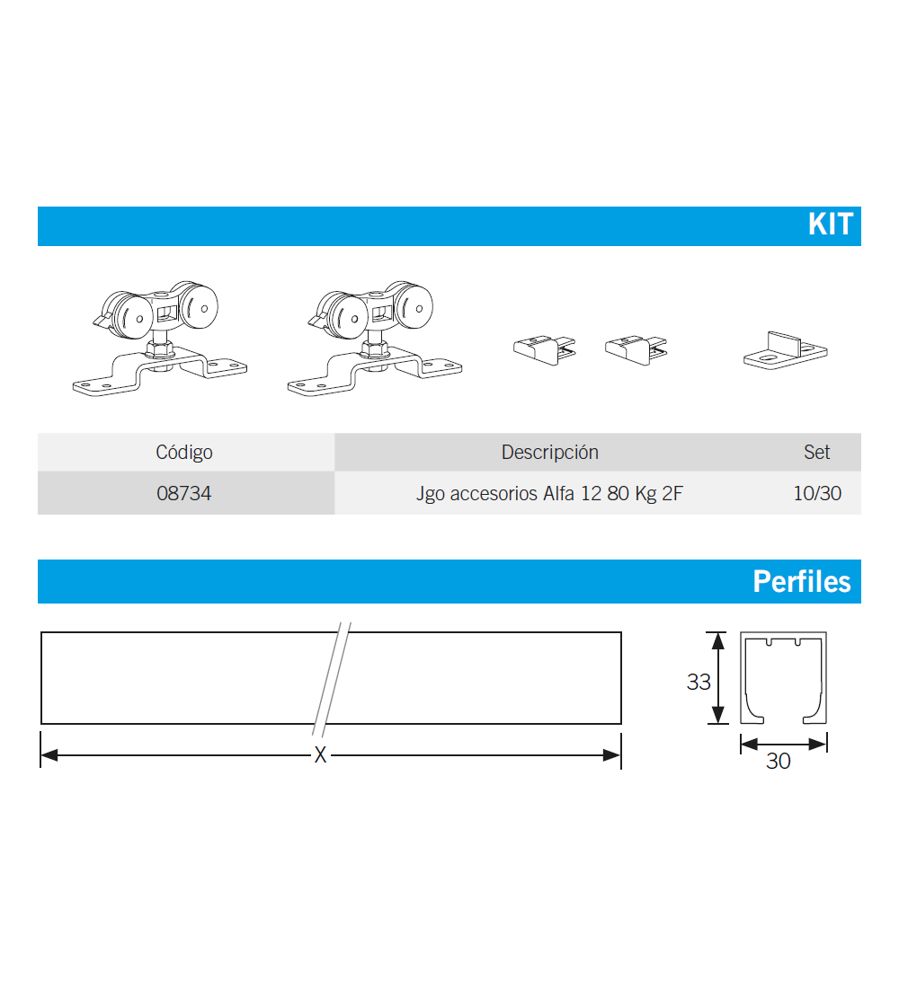 Guía Corredera Aluminio+ Accesorios Alfa 12 | AndaserStore OFERTA