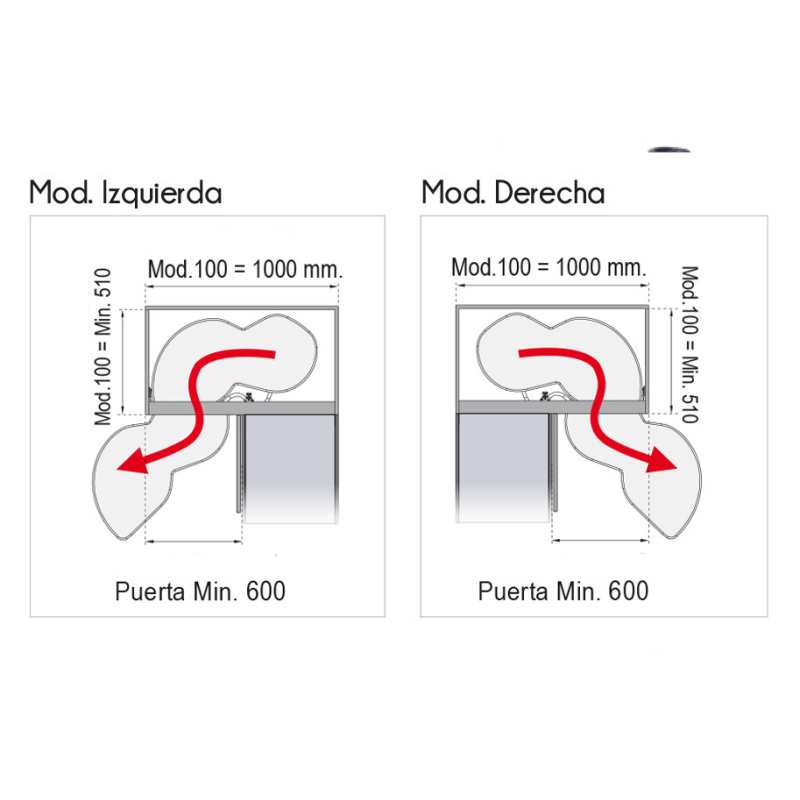 Esquinera Gemela Extraíble Mod.100 NEO System | AndaserStore OFERTA