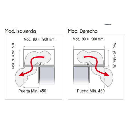 Esquinera Gemela Extraíble Mod.90 NEO System | AndaserStore OFERTA